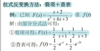 方法